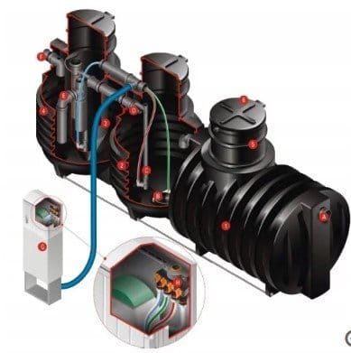 Oczyszczalnia Biologiczna Bioekocent 4200 L 4-10 osób
