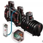 oczyszczalnia biologiczna 4200l Centroplast