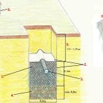 pakiet rozsączający drenażowy W-Box 2,4m deszczówka