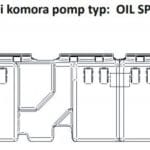 Separator Substancji Ropopochodnych OIL SP I 5