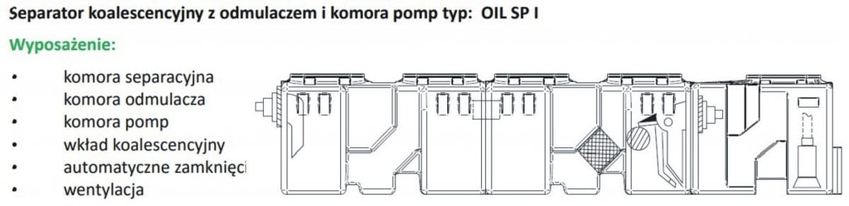 Separator Substancji Ropopochodnych OIL SP I 5