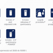 Zbiornik na olej opałowy 2500L Swimer Eco-Line jednopłaszczowy wewnętrzny