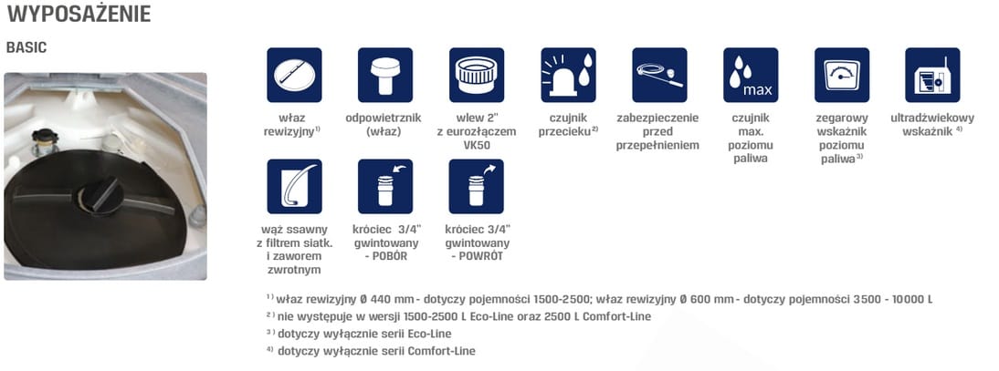 Zbiornik na olej opałowy 5000L Swimer Comfort-Line dwupłaszczowy zewnętrzny