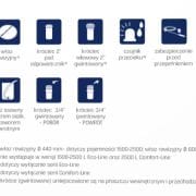 Zbiornik na olej opałowy 3500L Swimer Comfort-Line dwupłaszczowy wewnętrzny