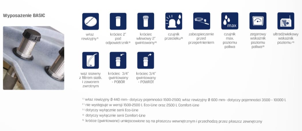Zbiornik na olej opałowy 2500L Swimer Comfort-Line dwupłaszczowy wewnętrzny
