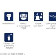 Zbiornik na olej opałowy 3500L Swimer Comfort-Line jednopłaszczowy zewnętrzny