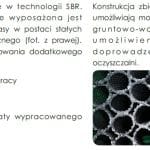 Oczyszczalnia Biologiczna Wobet Hydret ZBS-6C