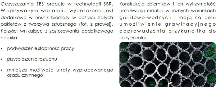 Oczyszczalnia Biologiczna Wobet Hydret ZBS-6C